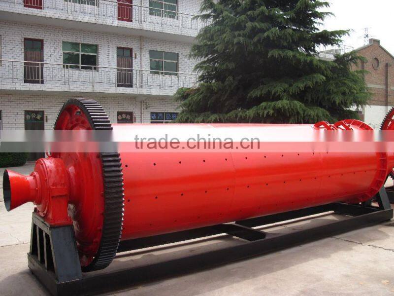 Iron ore grinding machine manufacturer in China