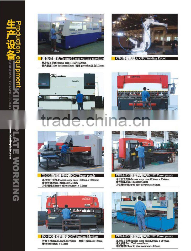 Outdoor advertising scrolling Light box