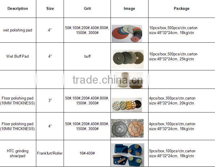 100mm Diamond wet/Dry Polishing Pad for Granite with CE ISO