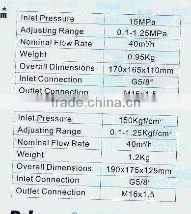 welding supply--super premium oxygen flowmeter regulator(2861)