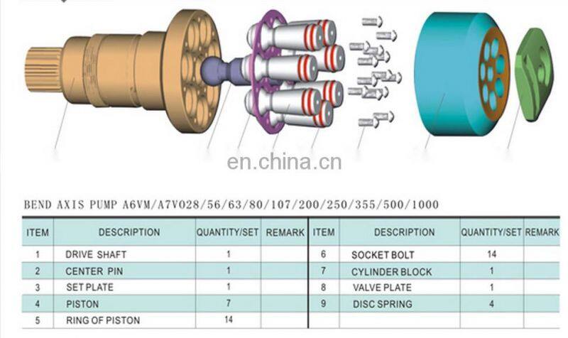 Hydraulic pump parts A7VO28 A8VO28 VALVE PLATE for repair or manufacture REXROTH piston pump good quality