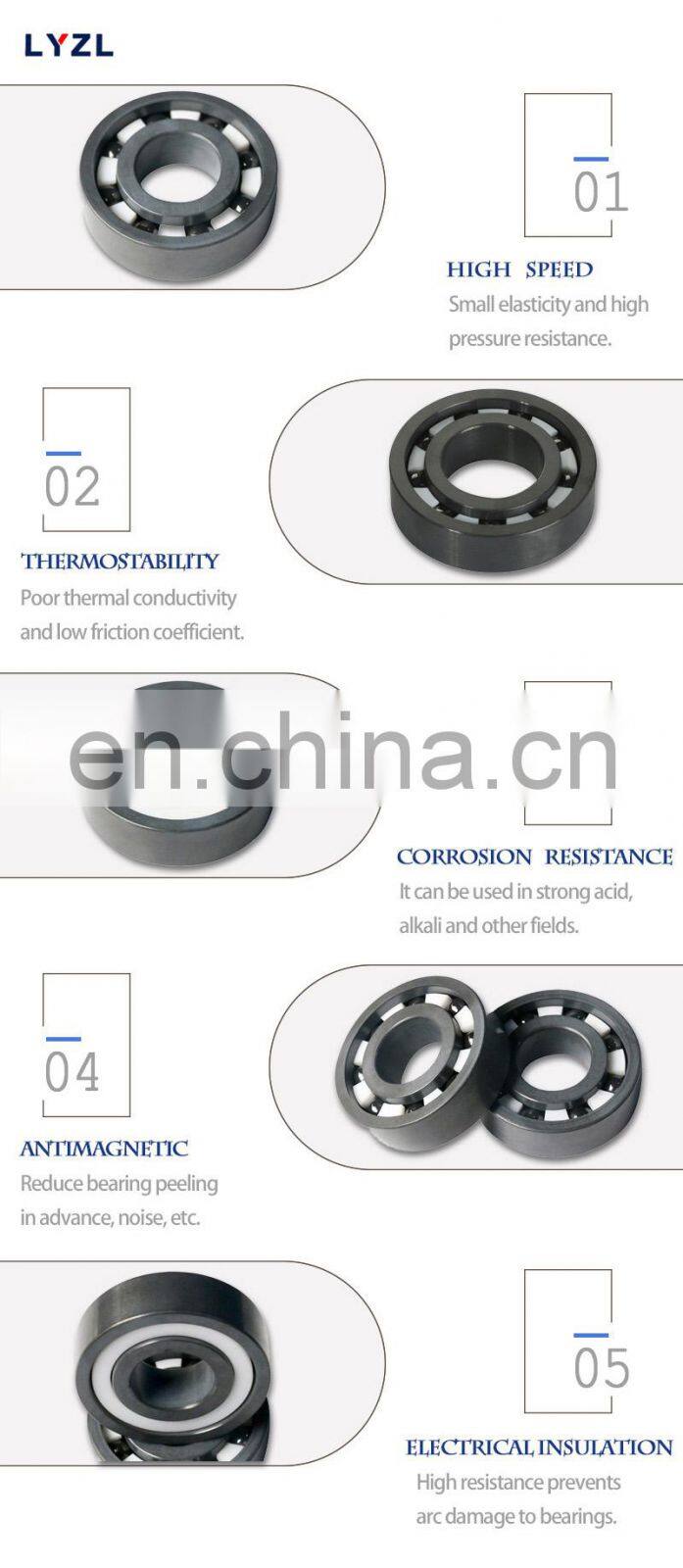 Ceramic Silicon nitride Si3N4 Waterproof Deep groove sealed ball bearing 6900 6901 6902 6903 6904 6905 6906