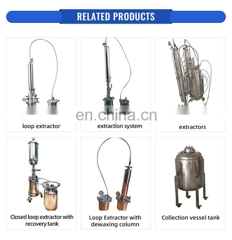 sanitary 3inch 20 micron sinter mesh filters welded into spool for closed loop extractor