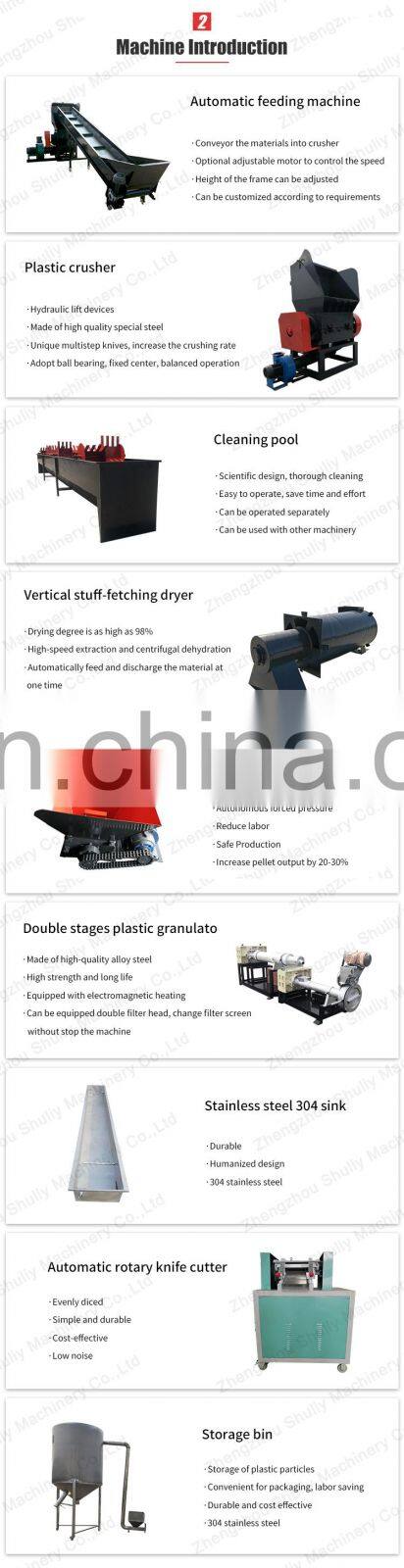 PET waste plastic shredder machine/plastic bottles grinding machine plastic bottle recycling