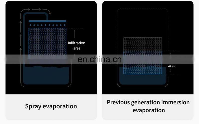 New Mijia Deerma Fog free air humidifier 510ml/h intelligent household mute bedroom water air conditioner pregnant women and inf