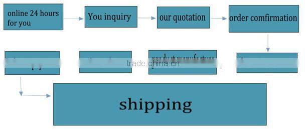 3D Vacuum Heat Transfer Machine for sale