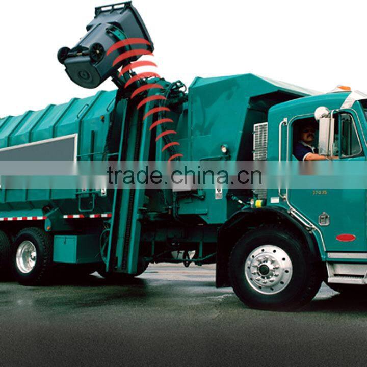 860-960 mhz uhf rfid 860-960 mhz uhf rfid embedded reader module