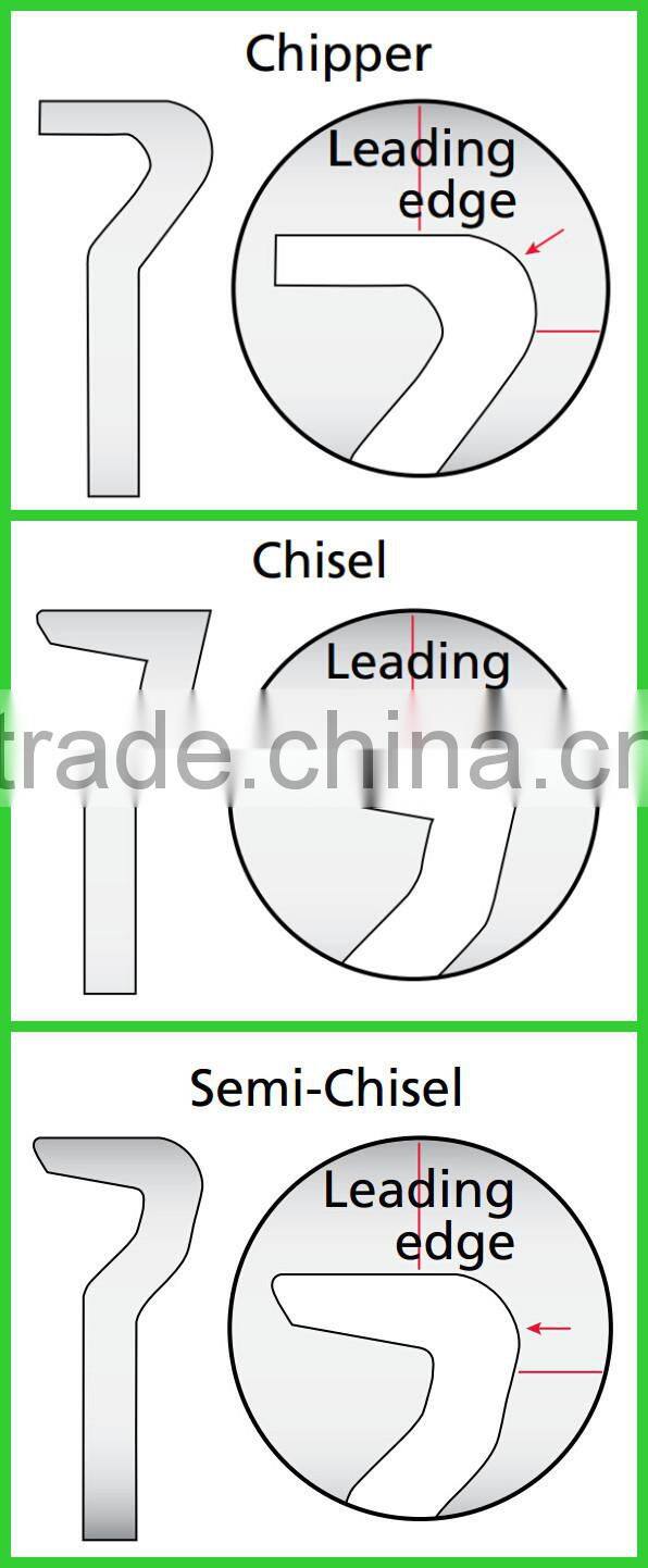 stlhl chainsaw parts agricultural tool parts China supplier chain saw chain