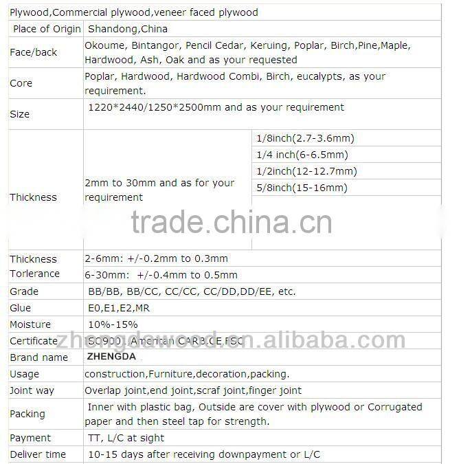 Cheap 4x8 commercial bintangor plywood sheet for furniture