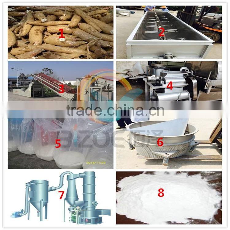 Industry Yam Flour Grinding Machine For Sale