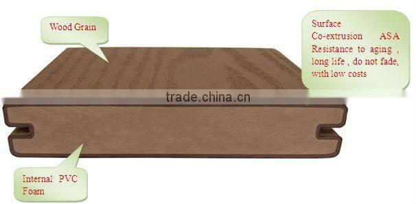 ASA Surface carpet tile