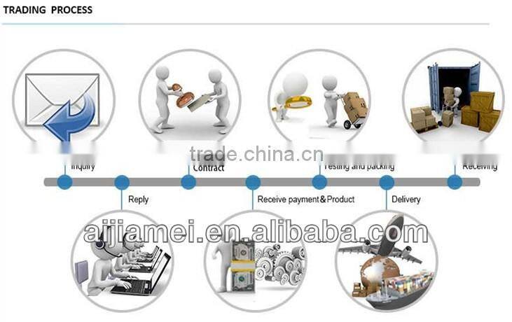 unique usb gift custom avengers flash drive innovative usb drive for promotion annivery