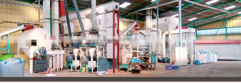 CE/SGS/ISO used wood pellets machine price