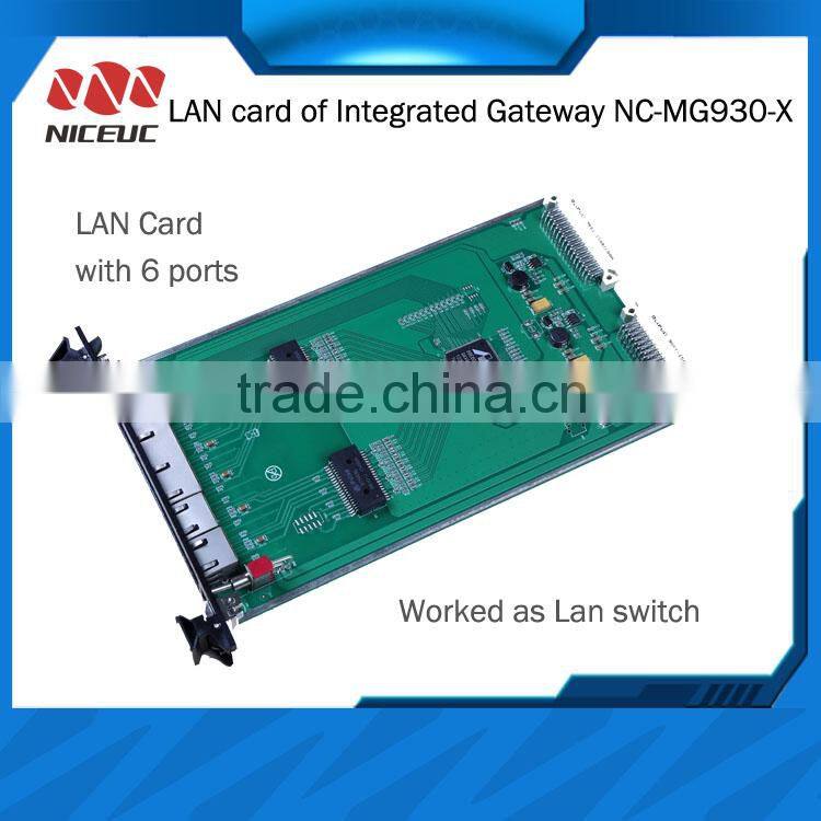MG930-X fxo Integrated gateway