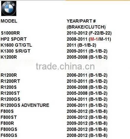 BJ-LS-002 Custom blue short cnc motorcycle bajaj brake lever for YZF R1