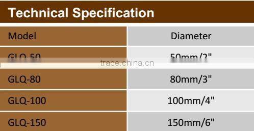 aluminum flowmeter Strainers for M-30, M-40 and M-60 Meters.