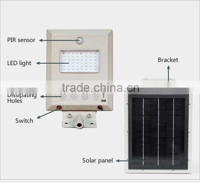 GH-SRL 006 High quality All in one solar led camping light IP65