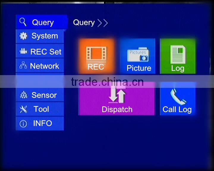 Richmor h.264 SD MDVR with 3G remote control and GPS tracking bus mobile DVR