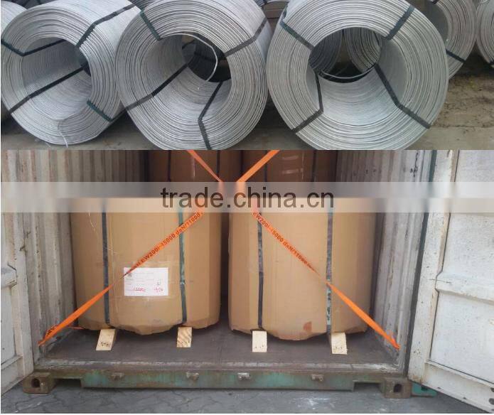 Competitive price of 9.5mm aluminium wire rod in China