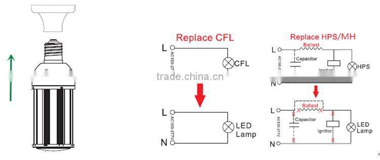 led light 8w led corn light bulbs 5years Warranty