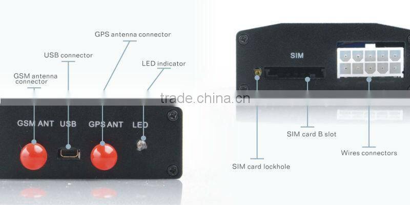 remote vehicle immobilize systems tk103