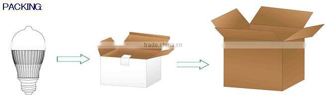 High quality 3 years warranty led sensor bulb with CE RoHS approve