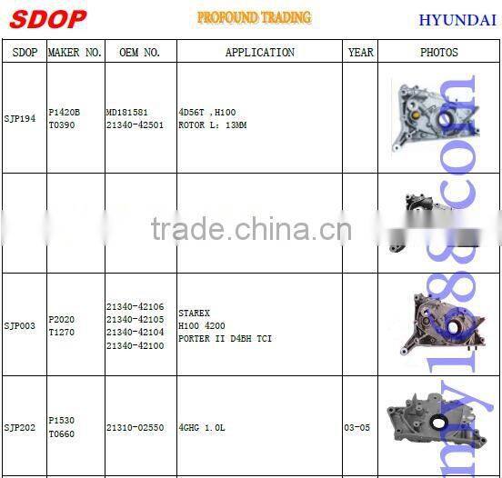 auto parts oil pump 26100-41000 GUANGZHOU SUPPLIER