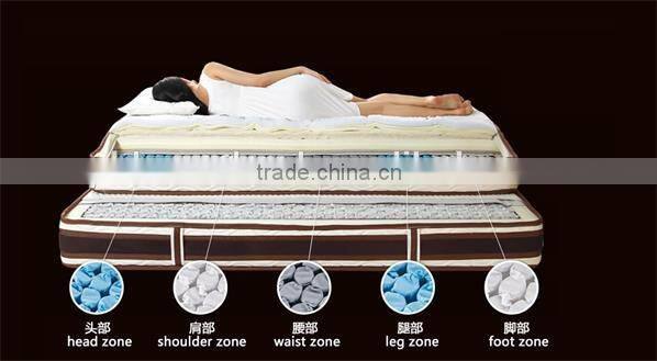 Pillow Top Memory Foam Mattress