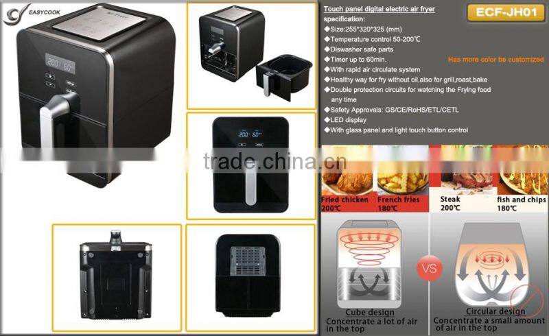 ECF-LF04 airfryer /electric air fryer oil free/as seen on tv air fryer