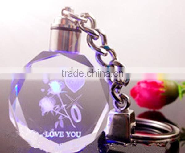 Famous constellation crystal keychain