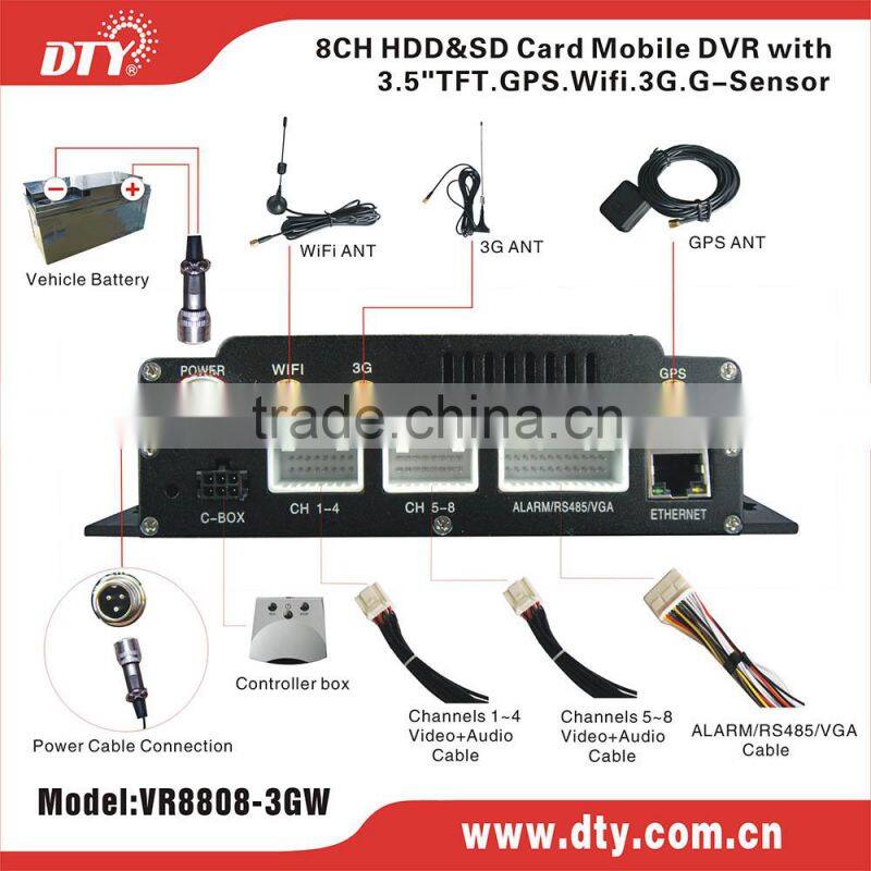 VR8808-3GW 8 channel remote access mobile dvr client software monitoring
