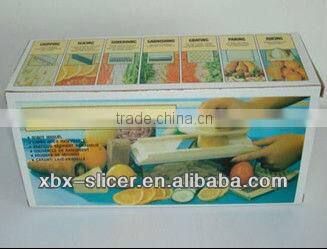 2015 PLASTIC MULTI WONDER/VEGETABLE GRATER