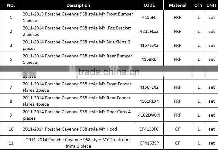 Madly High quality body kit for Porsche Cayenne 958 body kits for Cayenne 958 body kit MY style