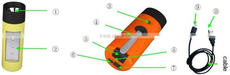 SPB9039 rechargeable emergency light