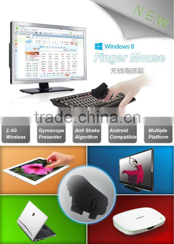 Mini FCC Standard 3D Optical Wireless Finger Mouse