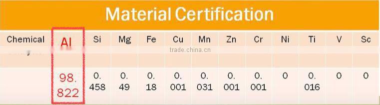 taiwan band saw furniture aluminium profiles taiwan - electric