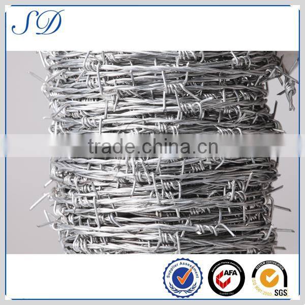 Euro type Poder coated t post