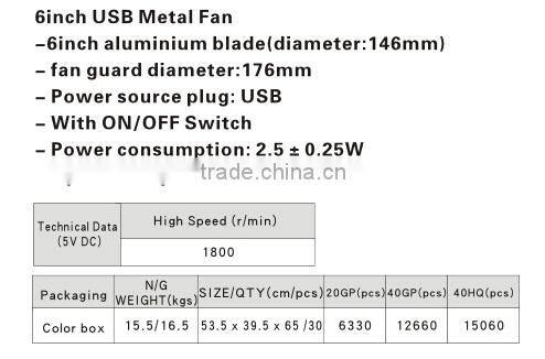 High quality 6 inch usb fan for car