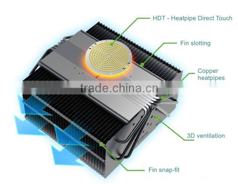 Sport Ground Stadium Long-distance 400W LED Flood Light