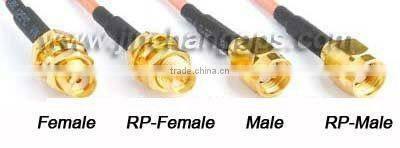(Manufactory) 2400MHz 16dB Directional Panel Antenna