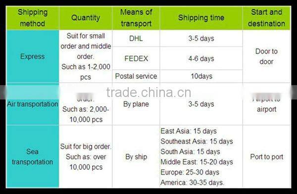 2014 Wholesale headwear oem beanie hats with pompom