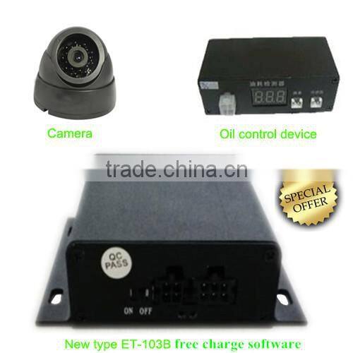 gps tracking device , gps tracking , GPS Trackers