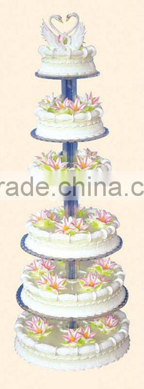 Simulation Cake Series