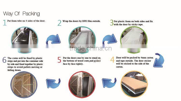 Cheap Arc Shape Swing opening 2 Panel Painted Interior Bedroom MDF Doors