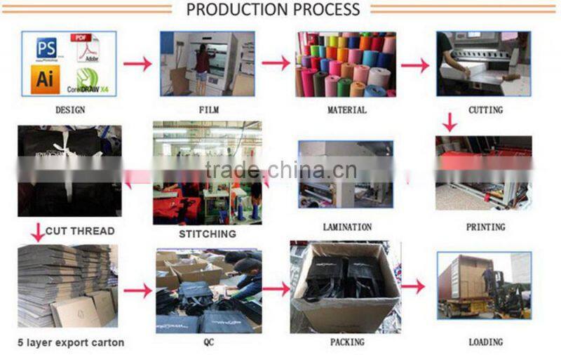 Wholesale foldable frisbee fan flying disc customised dog frisbee eco-friendly