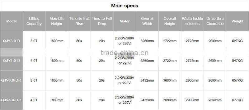 Two Post Automotive Lift Repair Shop Lift Car Repair Shop Lift