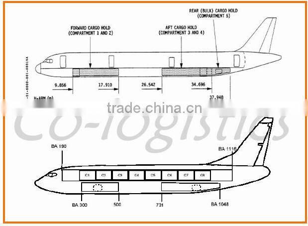 International Cheap air freight from China to Jamaica-Mickey's skype: colsales03