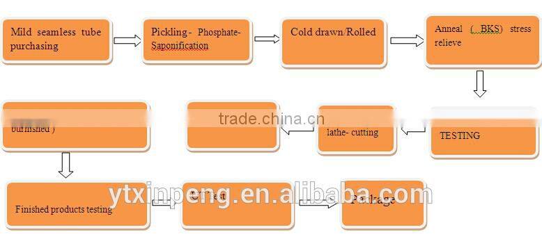 din2391 seamless precision Honed H8 H9 H10 carbon steel piping