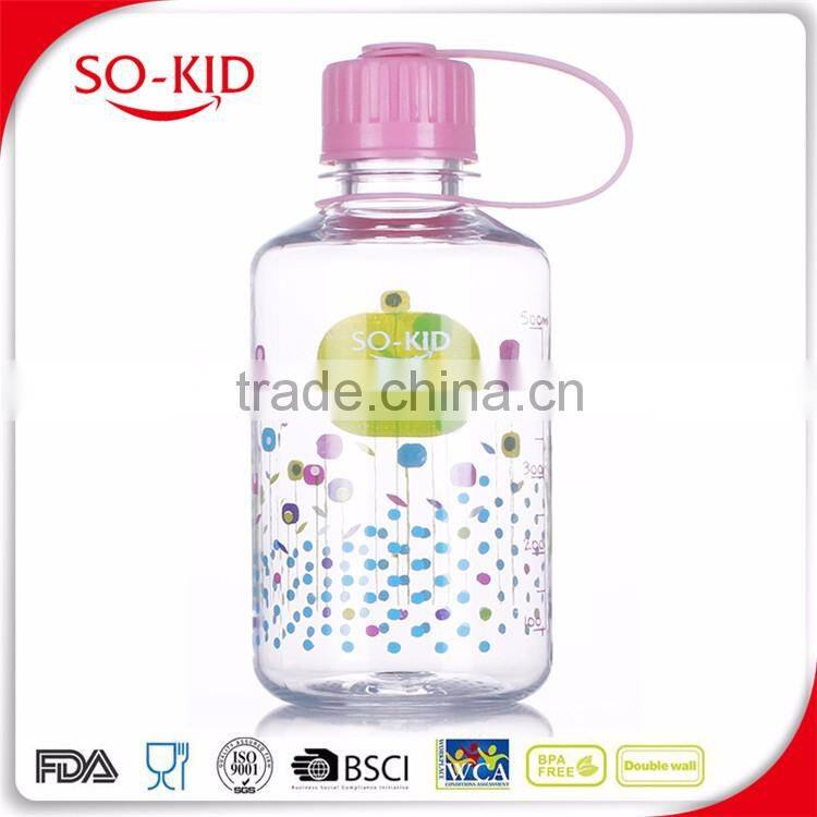 Custom Water Bottle Design