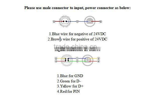 36W IP65 DMX control led wall washer rgb